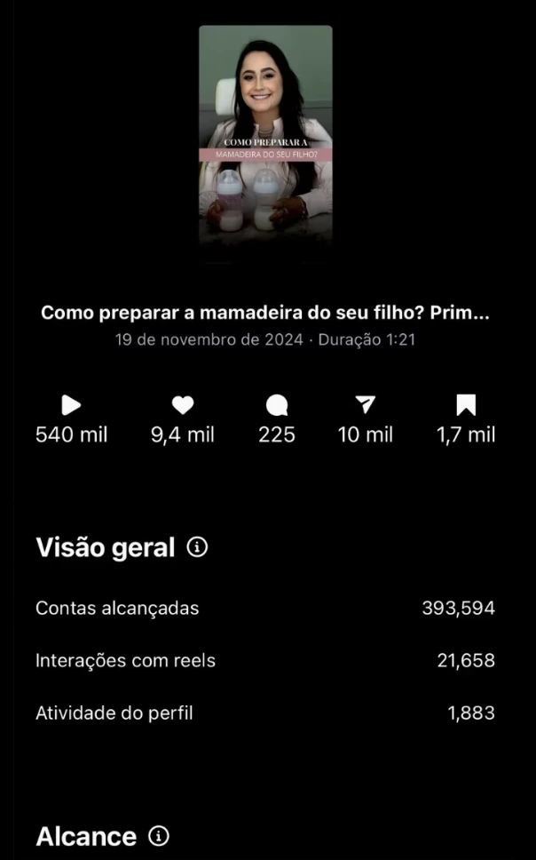 Painel de insights de vídeo com 540 mil visualizações, 21.658 interações e alcance de 393.594.